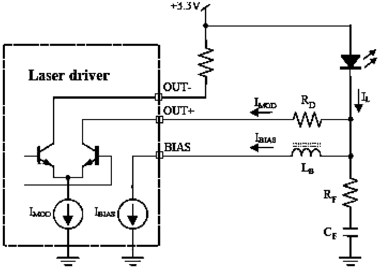 an optical module