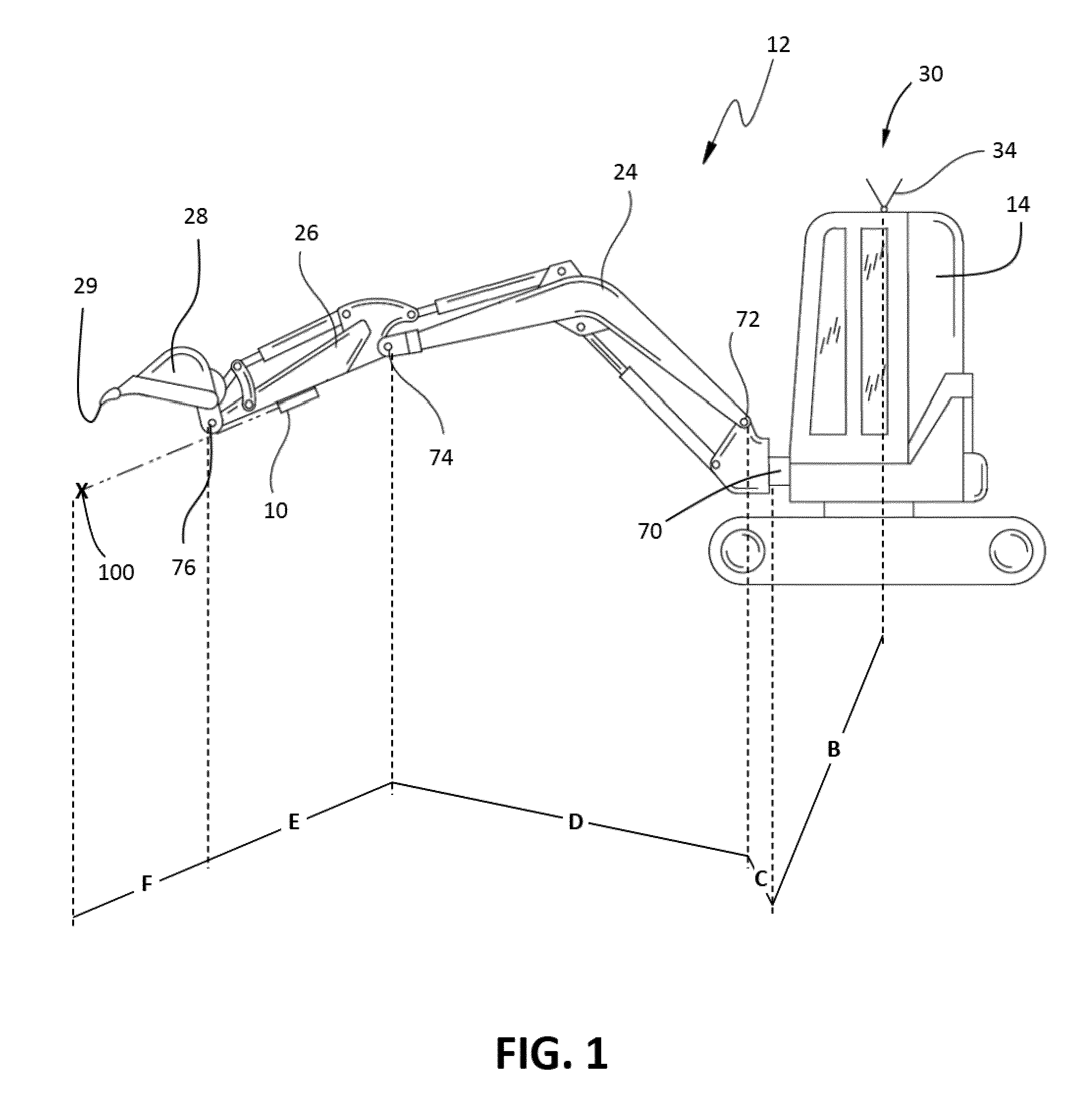 Three dimensional feature location from an excavator