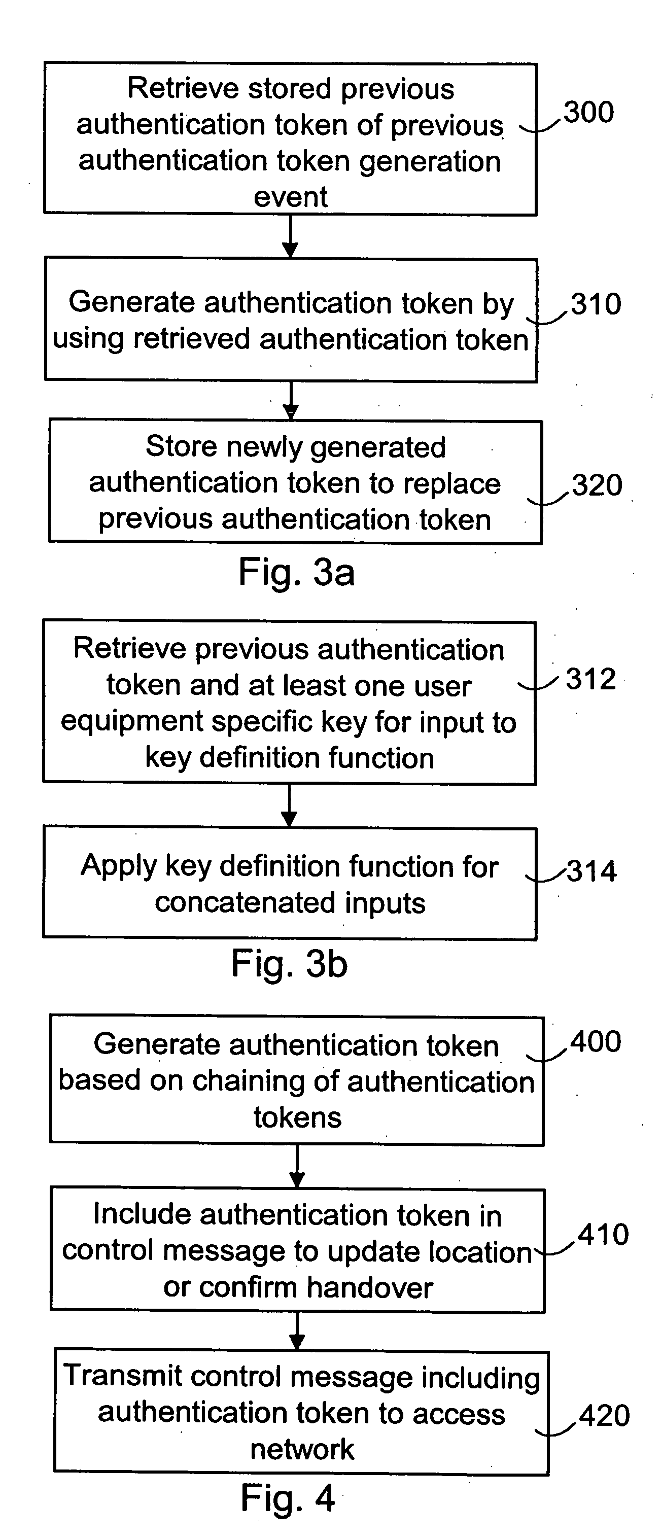 Mobility related control signalling authentication in mobile communications system