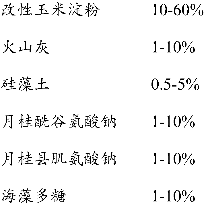 Novel face cleansing beans and preparation method thereof