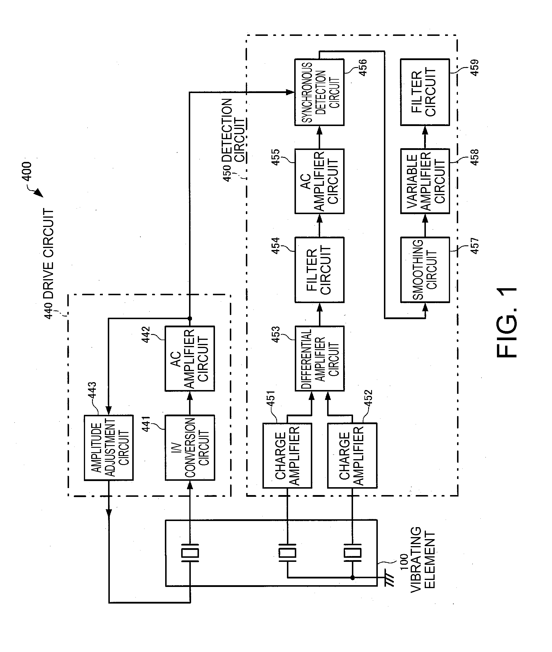 Physical quantity detection circuit, physical quantity detecting device, electronic apparatus, and moving object