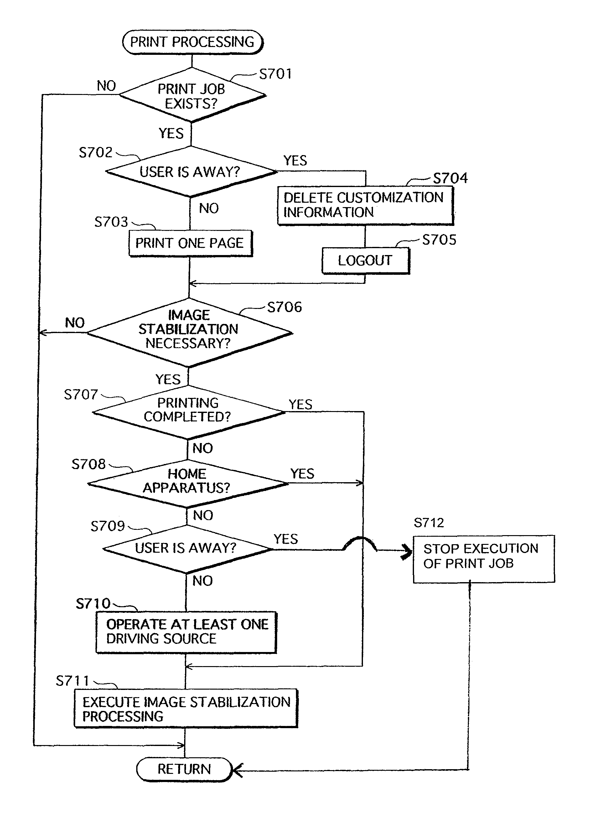 Image forming apparatus and image forming system