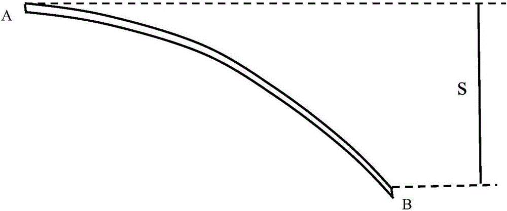 Method for improving wind power utilization of vertical axis wind turbine blade by using guide strip technology