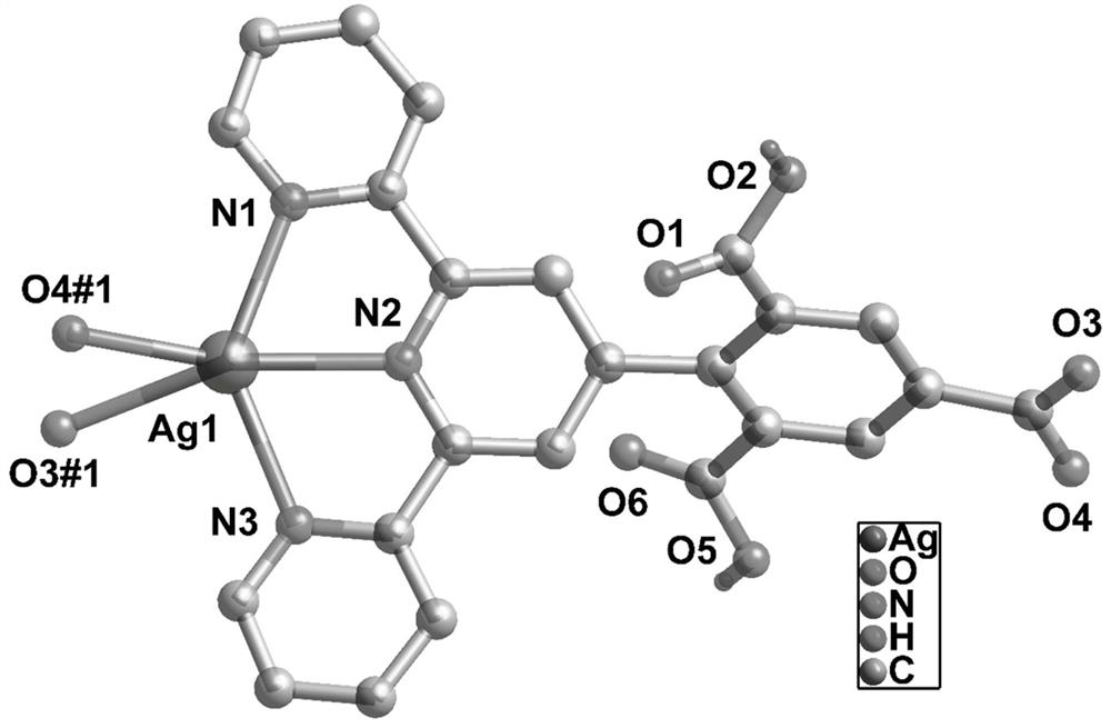 An AG-MOFS metal organic frame material, synthesis method and its application in ion recognition