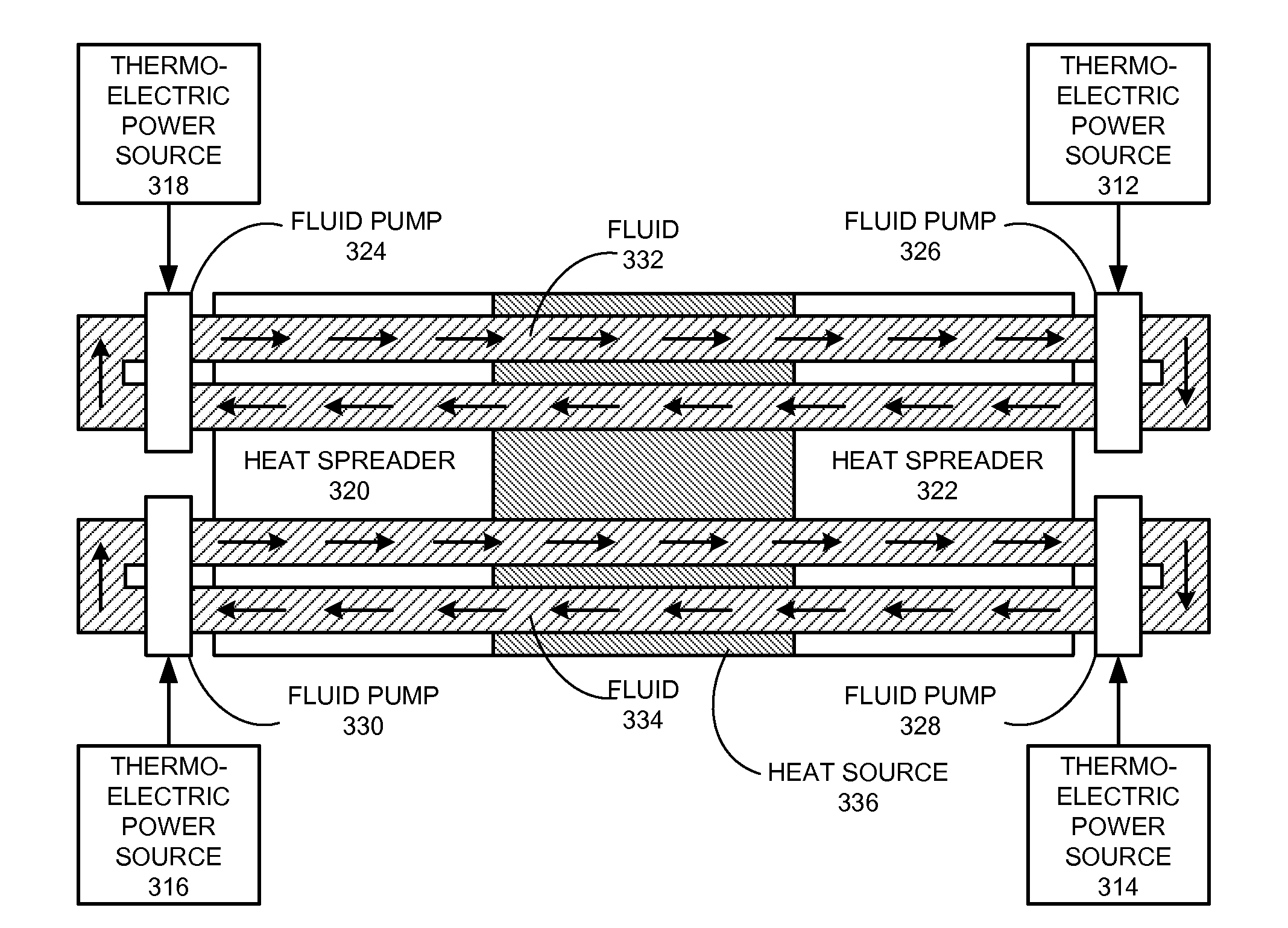 Integrated circuit chip cooling using magnetohydrodynamics and recycled power