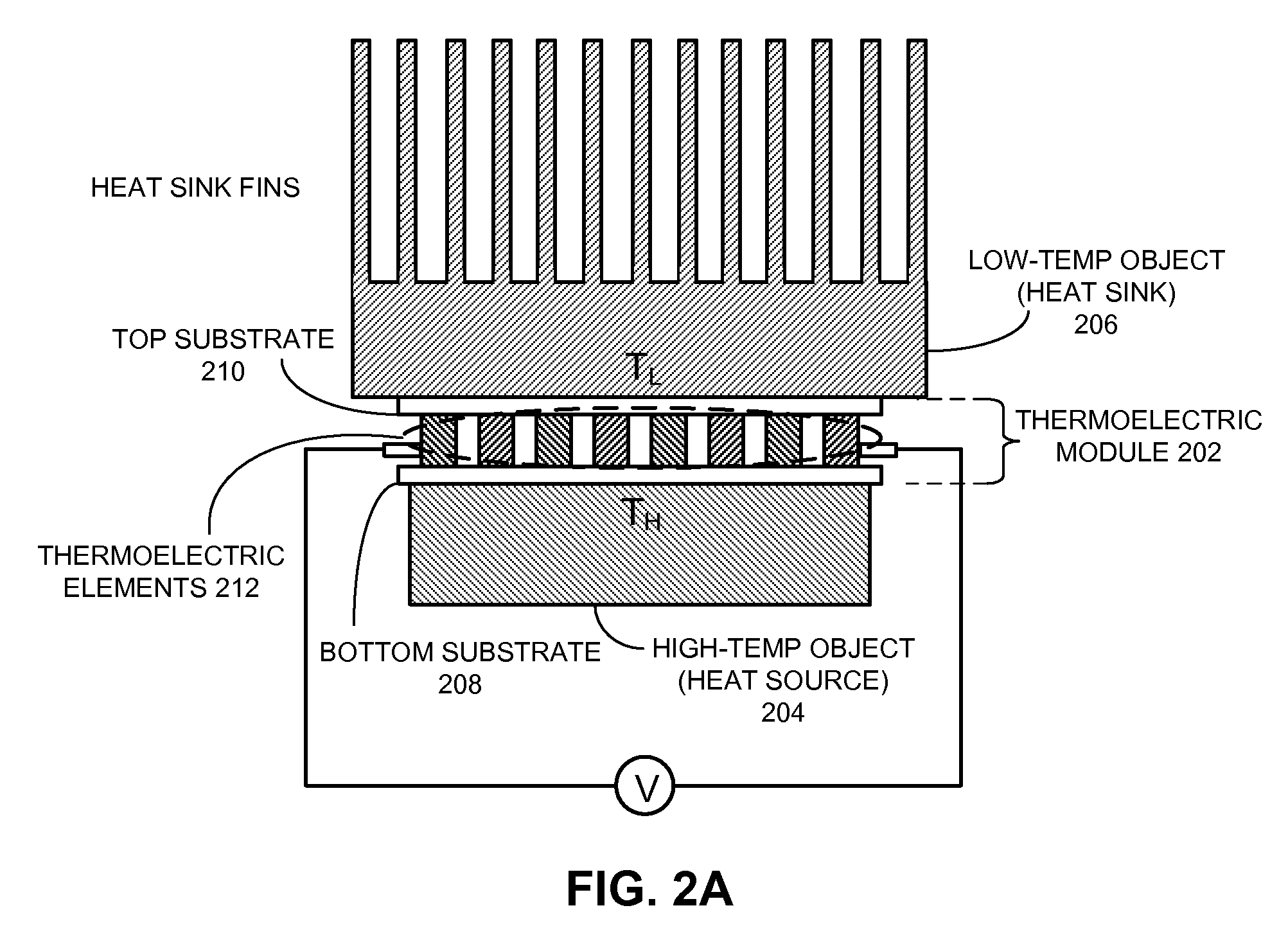 Integrated circuit chip cooling using magnetohydrodynamics and recycled power