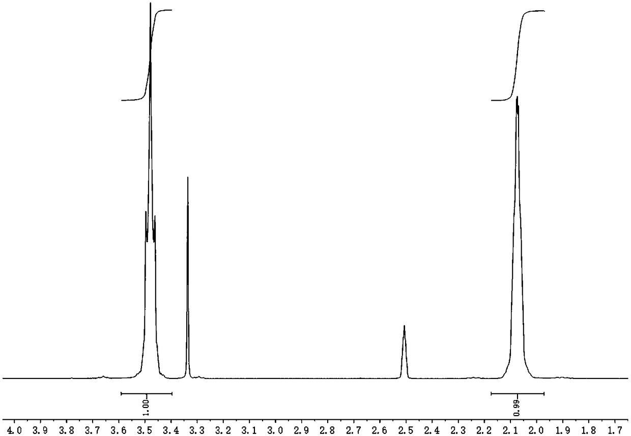 Fluorine containing sulfonylimine spiro quaternary ammonium salt electrolyte and preparation method and application thereof