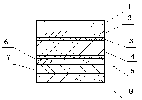 Aluminum-plastic extrusion composite film of lithium ion battery and preparation method of composite film