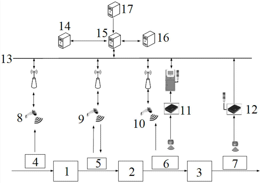 Monitoring system and method for cigarette machine consumables