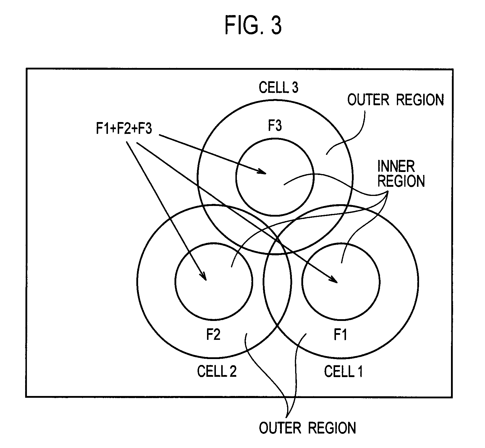 Radio communication apparatus and radio communication method