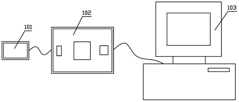 Interlamination diastrophism measurement device based on flexible touch screen