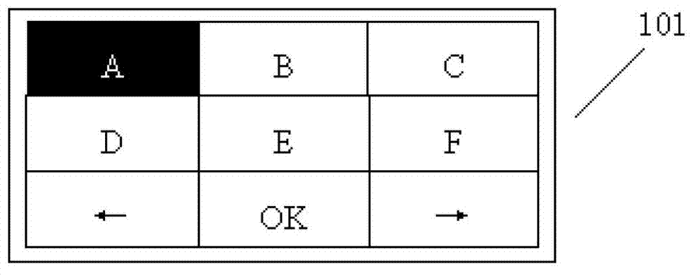 Method controlling vehicle by electroencephalogram and intelligent vehicle using method