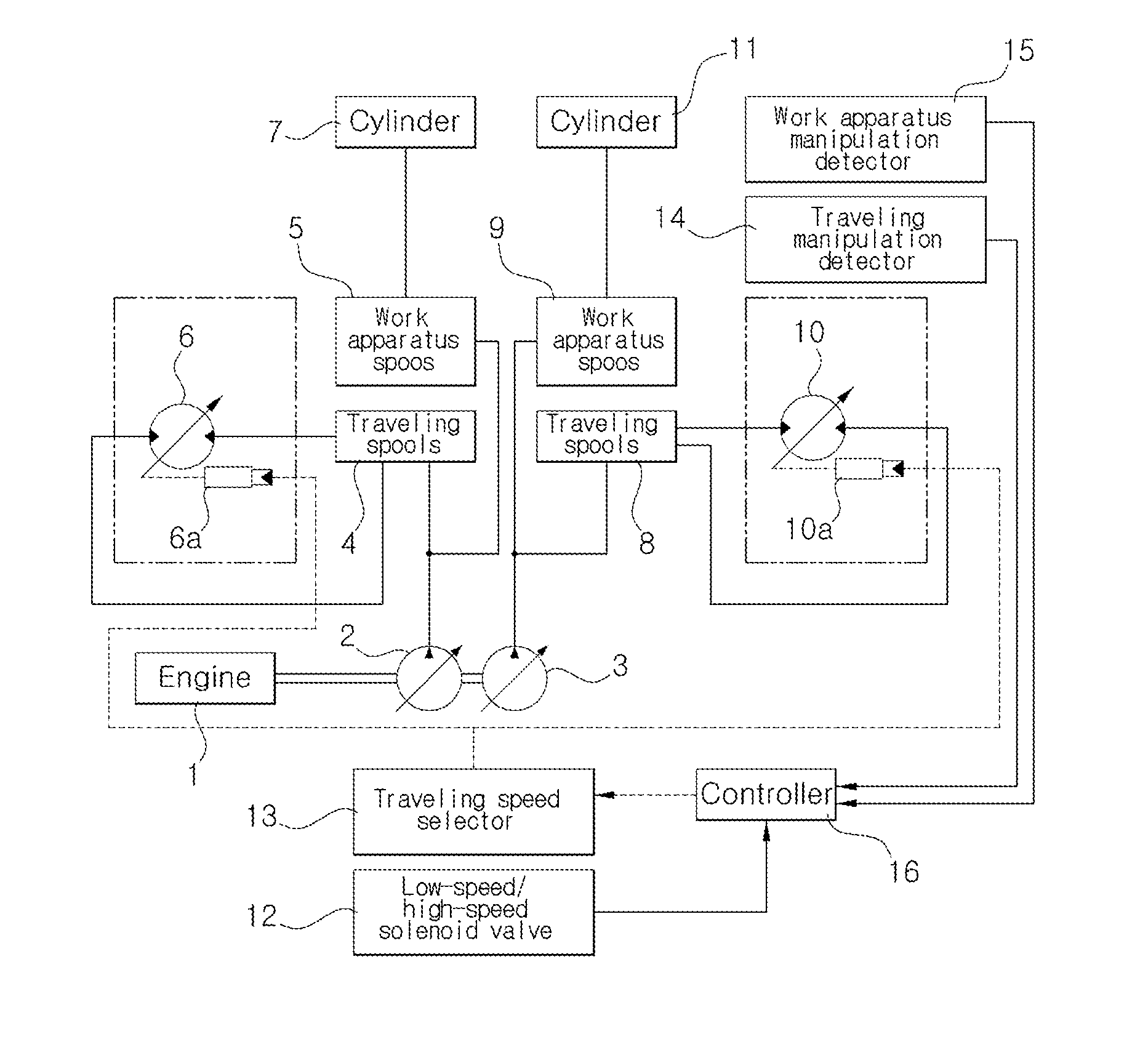 Drive control system for construction machinery