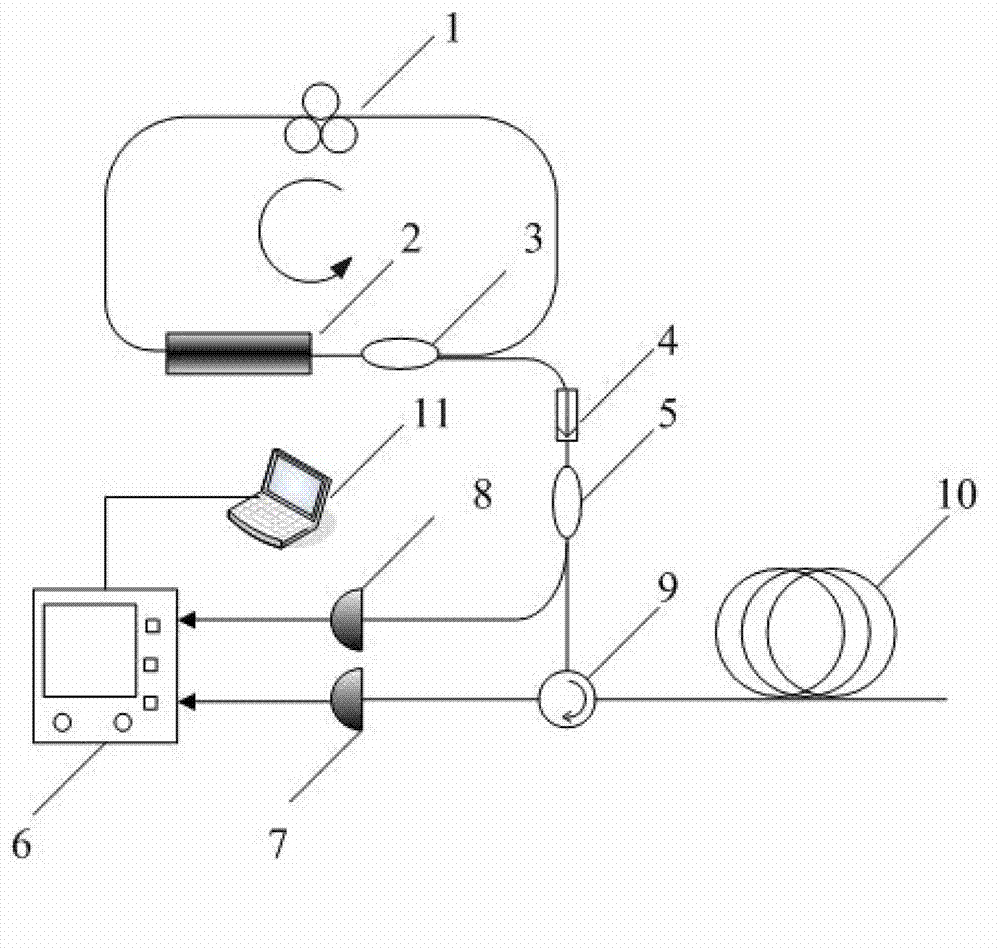 Optical fiber fault detecting system based on optical fiber laser chaotic signal