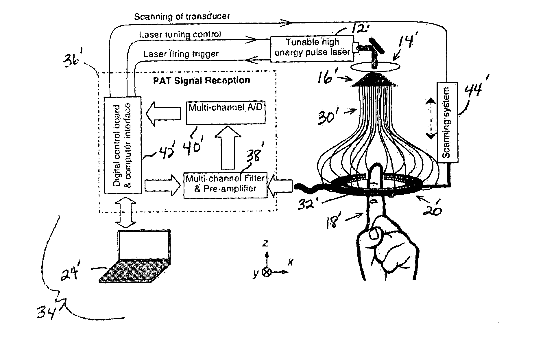 System and method for photoacoustic tomography of joints