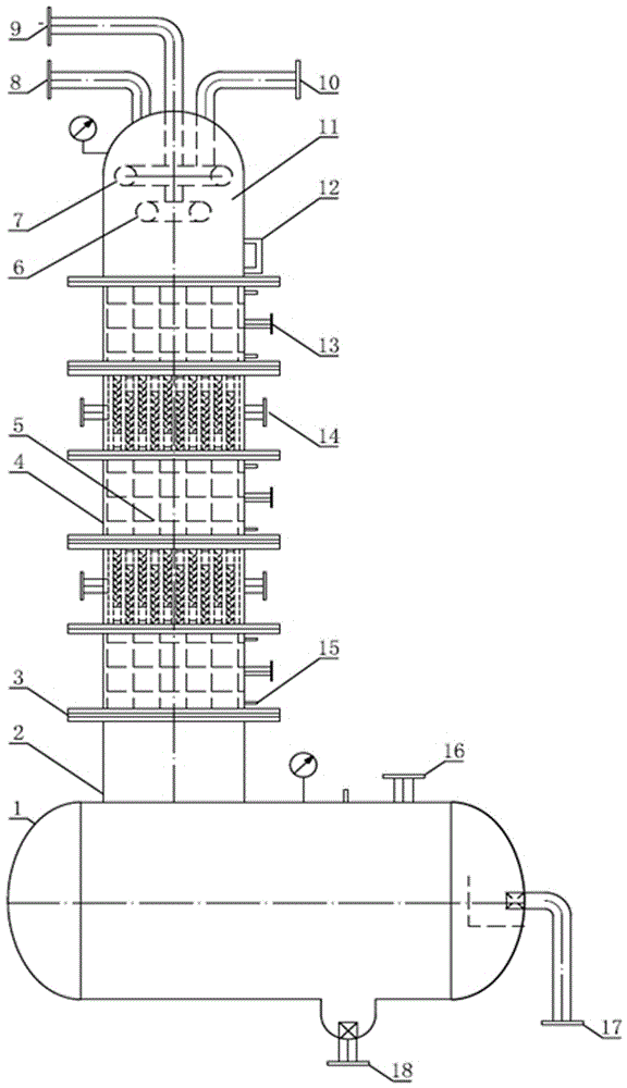 Alkylation method adopting novel microchannel reactor