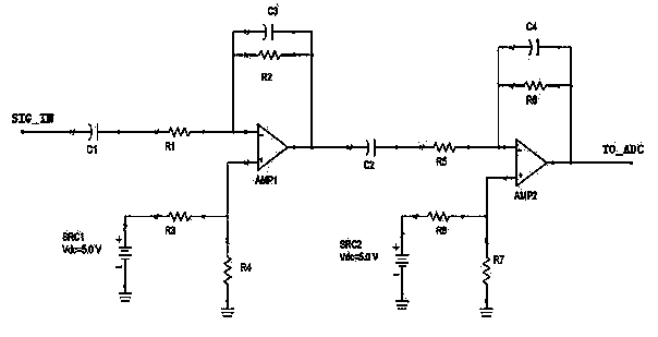 Wrist strap type infrared pulse measurement method