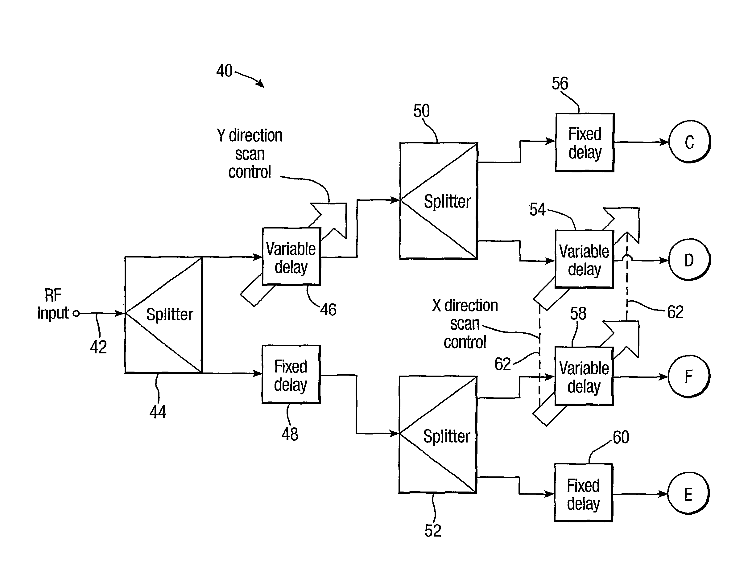 Phased array antenna system with two dimensional scanning