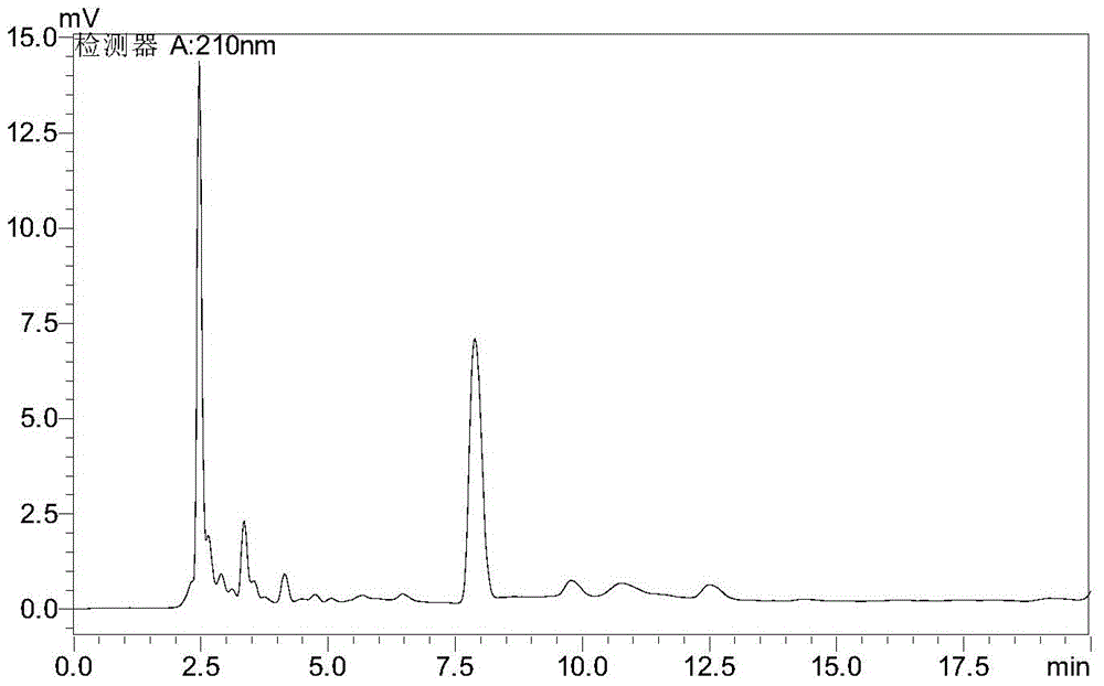 Method for detecting levetiracetam in breast milk