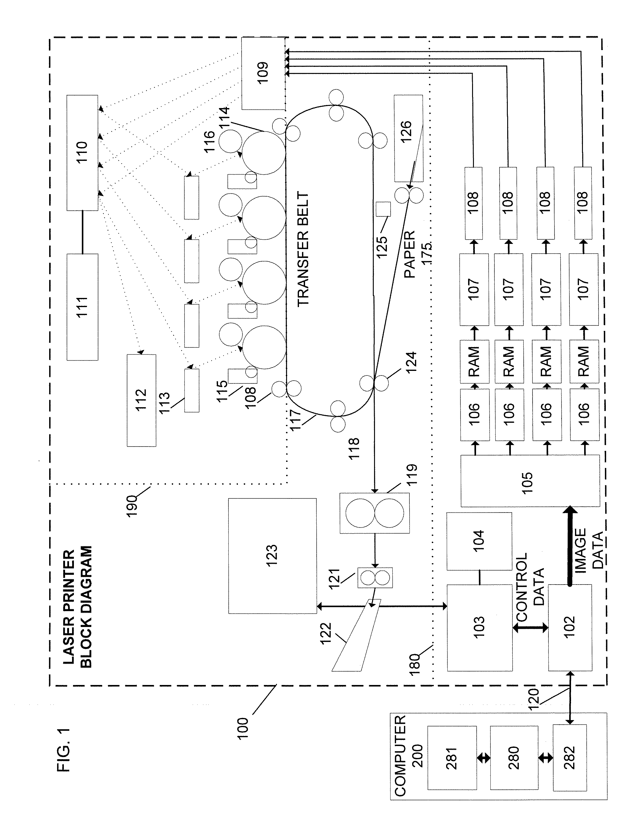 Systems and Methods for Color Data Compression