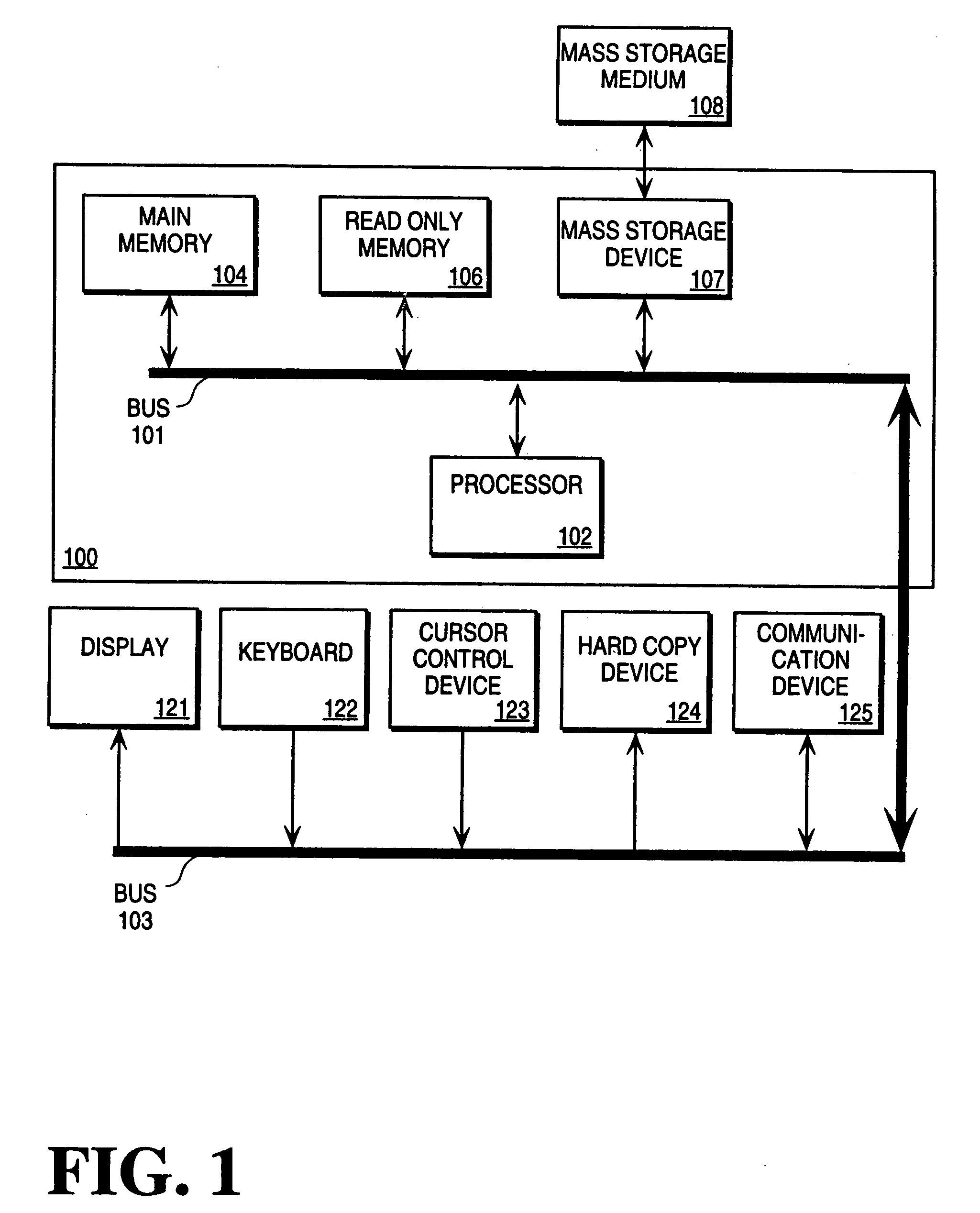 Information organization and collaboration tool for processing notes and action requests in computer systems