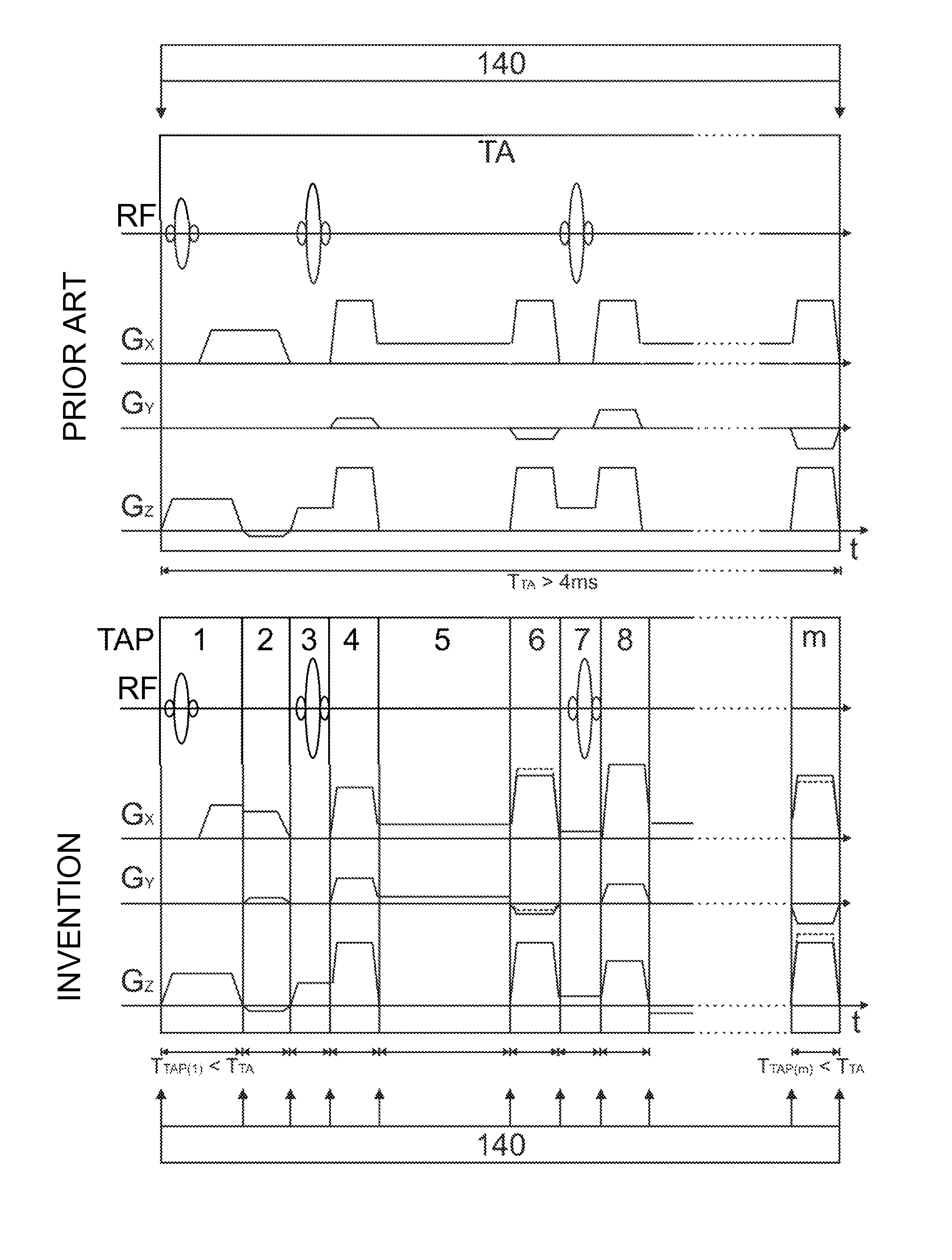 Method for quasi-continuous dynamic motion correction in magnetic resonance measurements