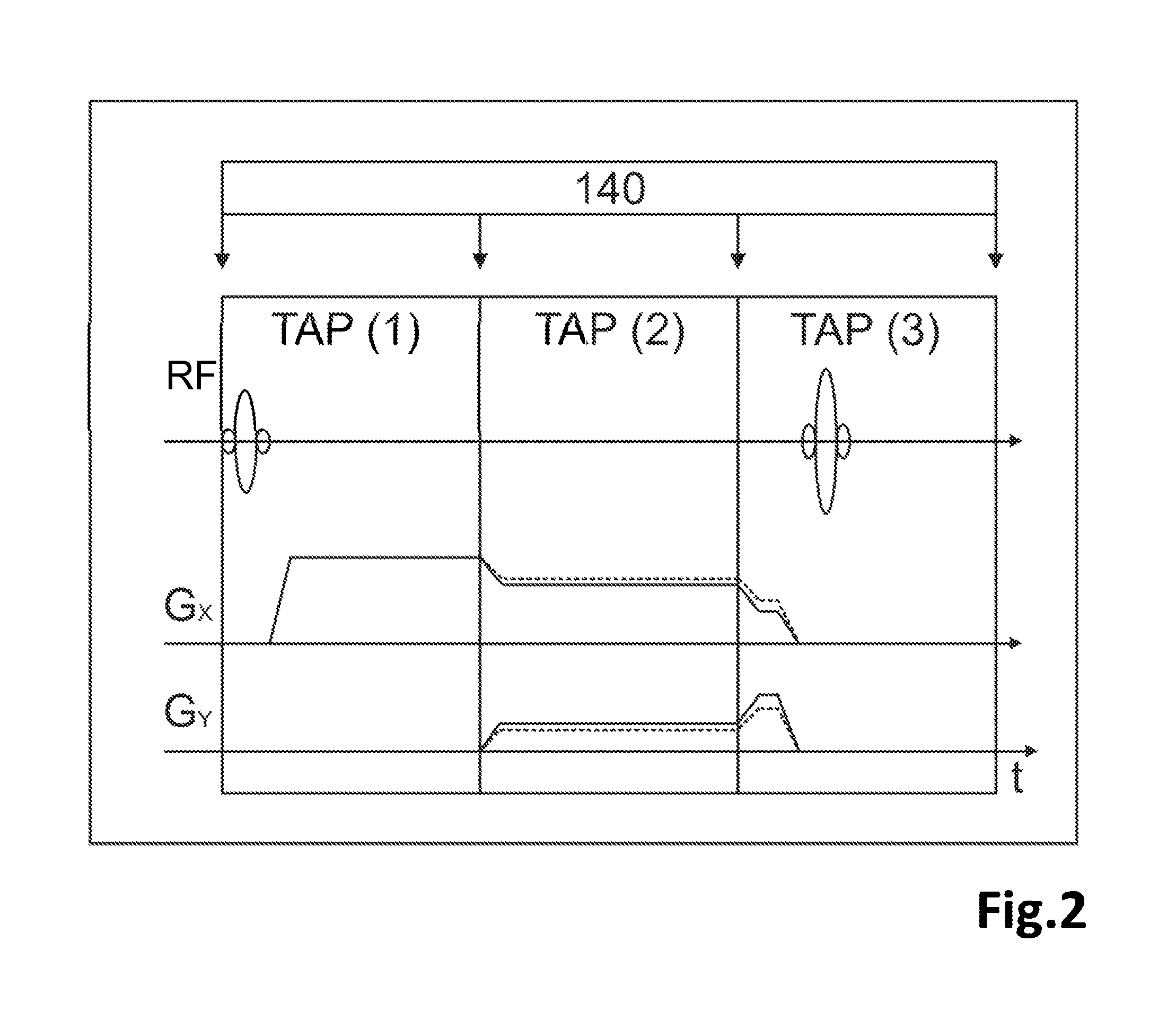 Method for quasi-continuous dynamic motion correction in magnetic resonance measurements