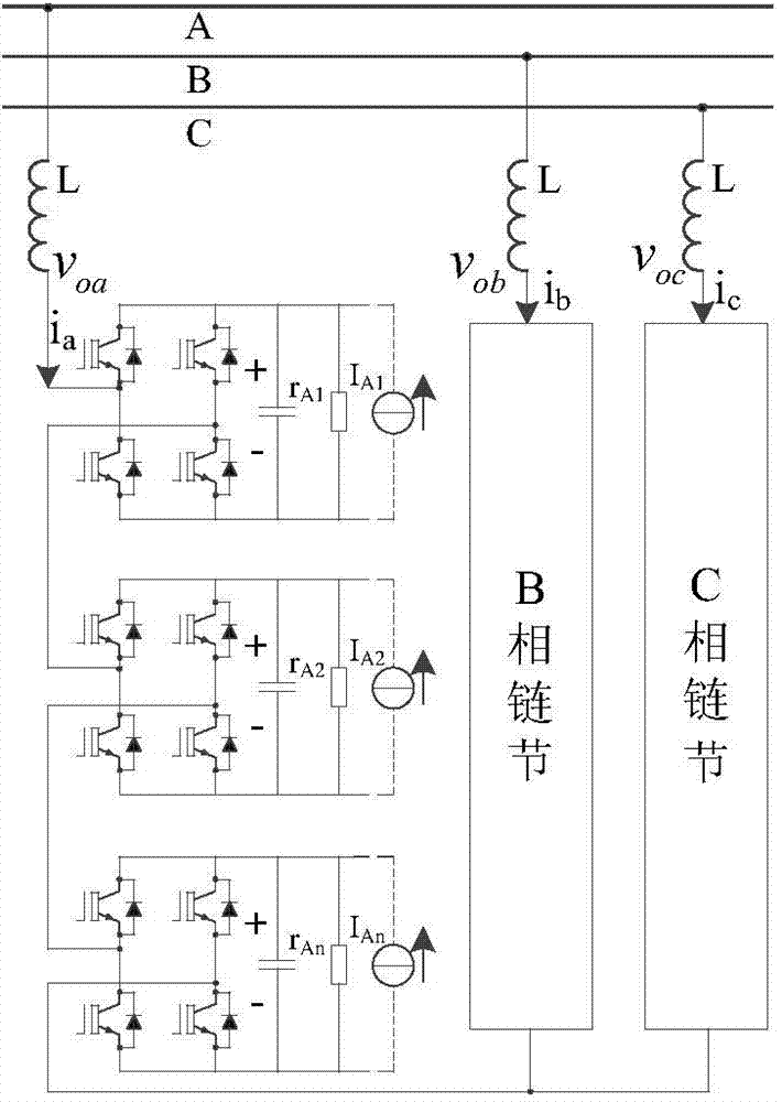 Cascaded grid-connected inverter unit fault detection method based on pulse voltage comparison