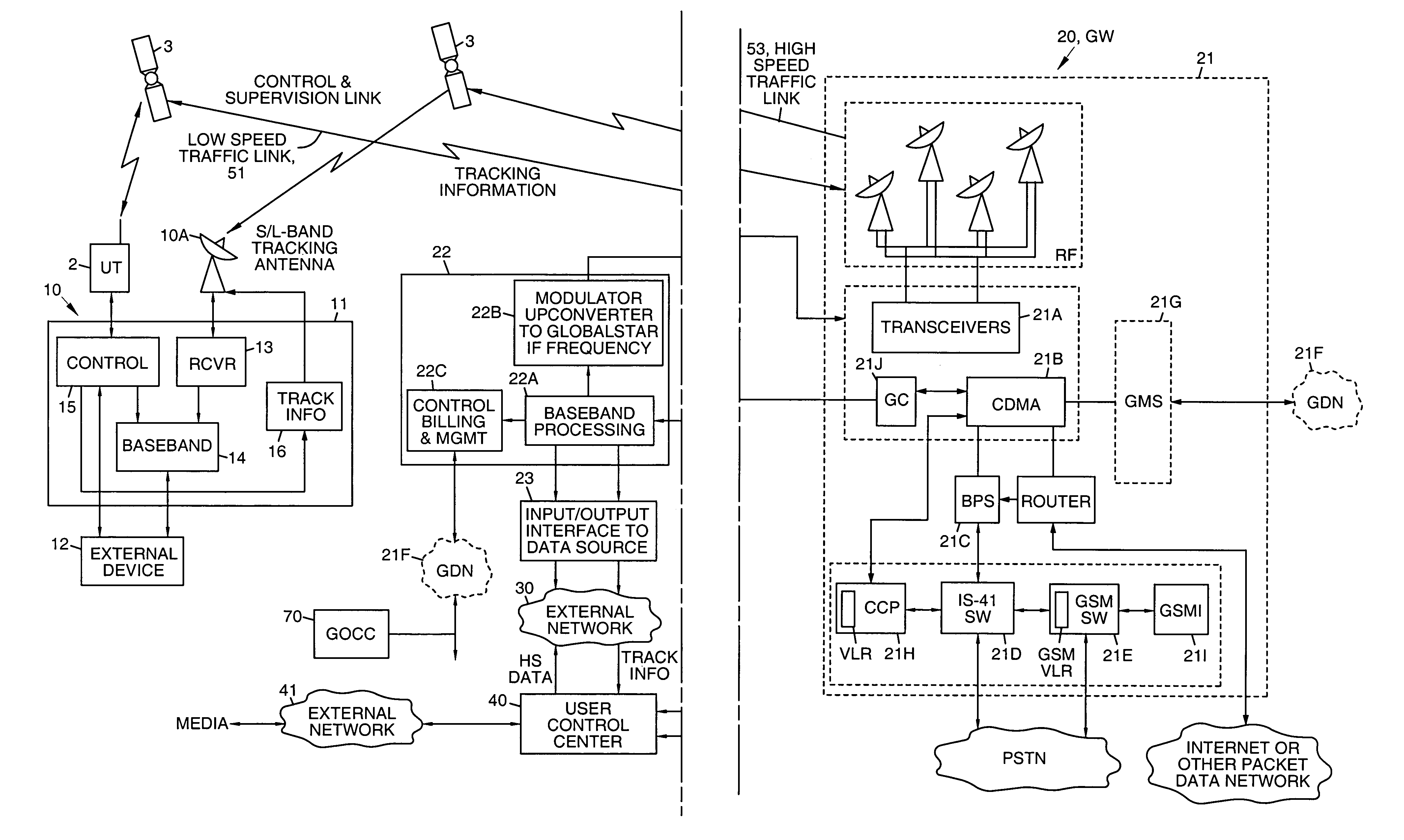 Satellite communication system employing a combination of time slots and orthogonal codes