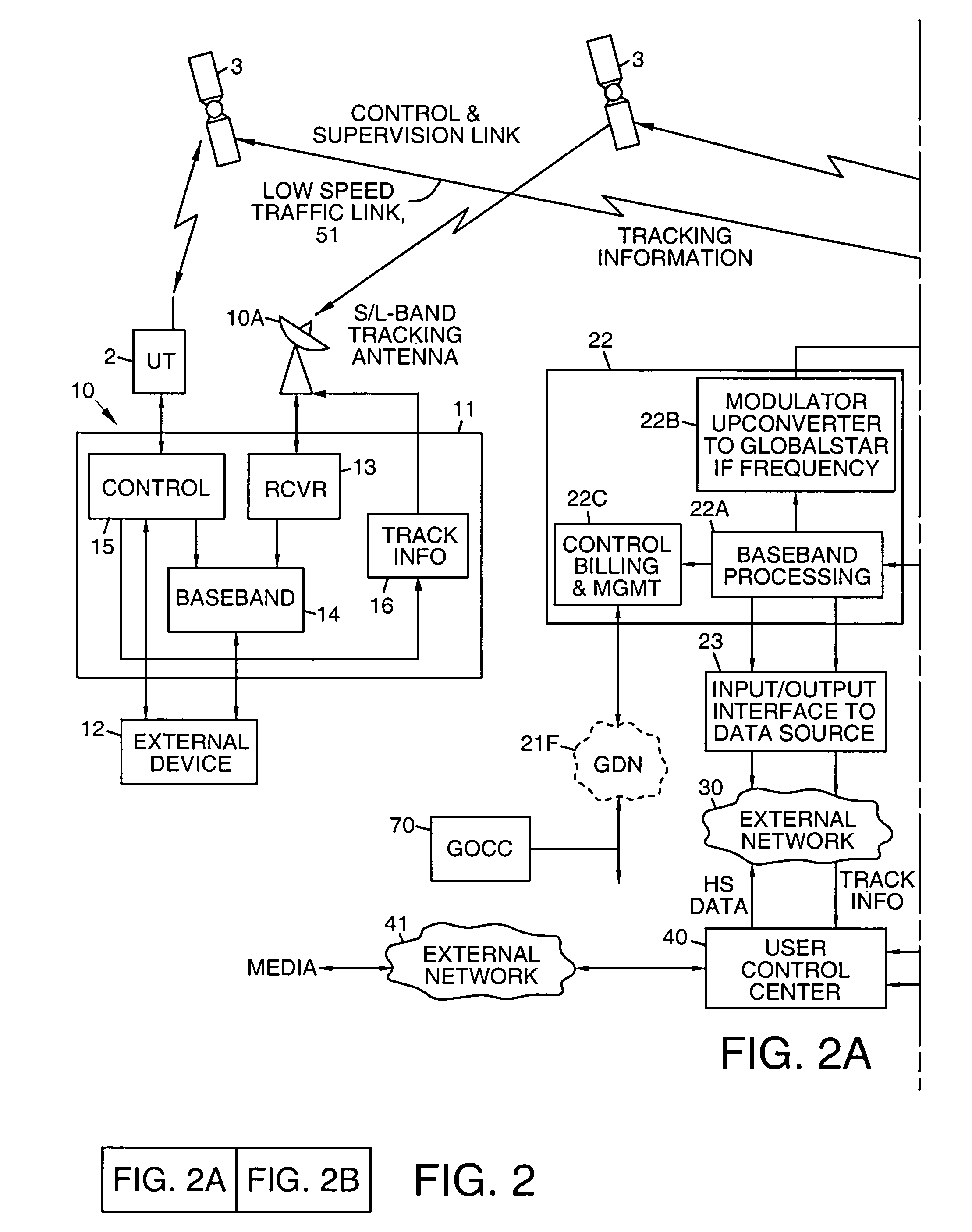 Satellite communication system employing a combination of time slots and orthogonal codes