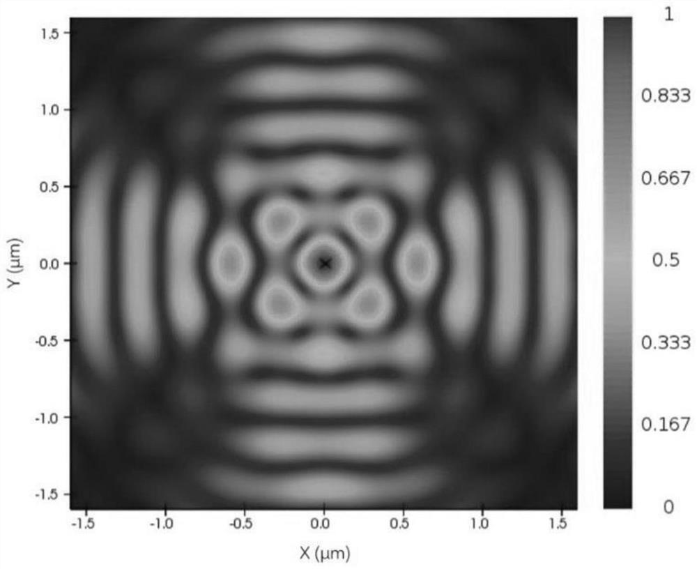 Optical tweezers device based on surface plasmon lens