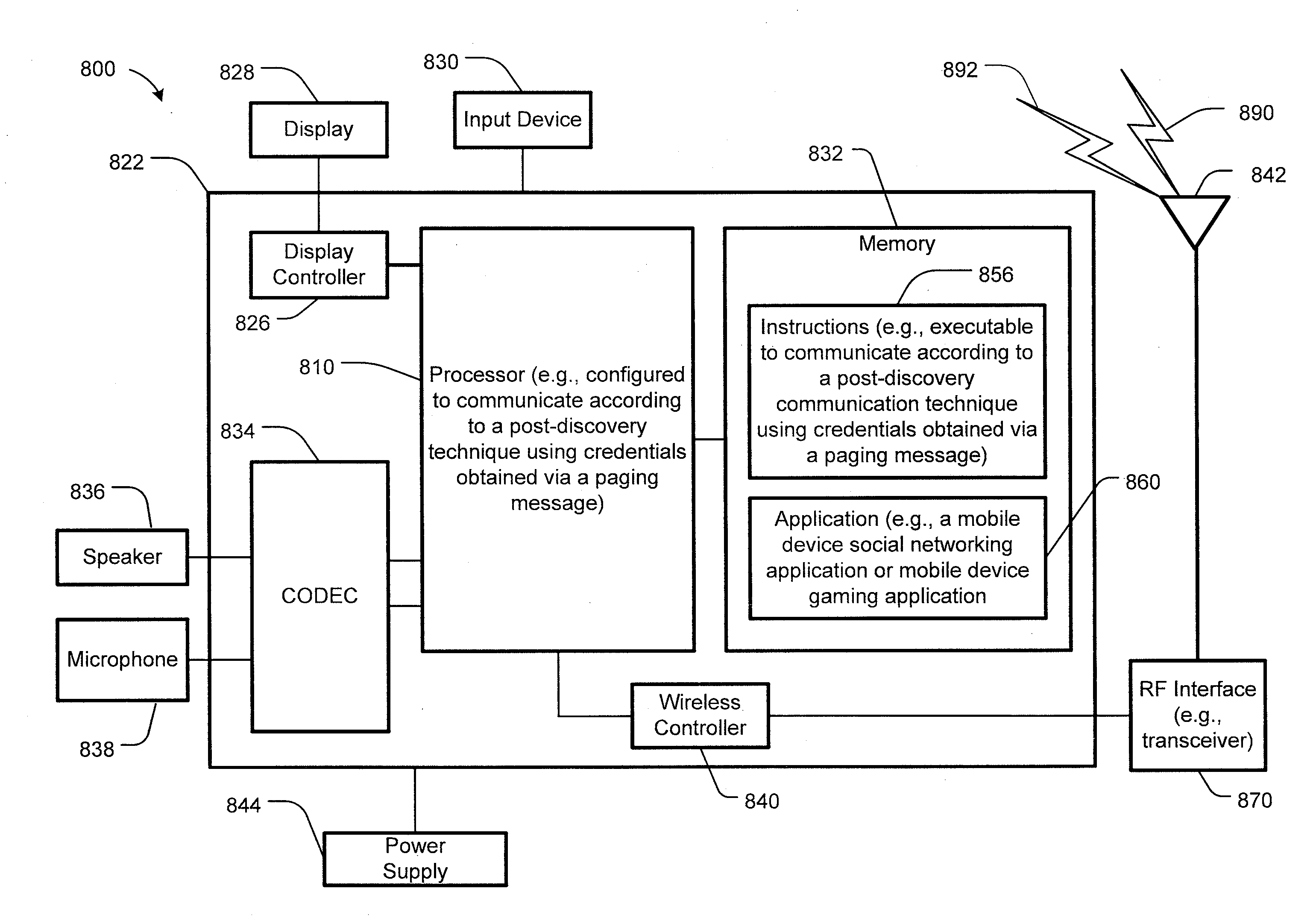 System and method for post-discovery communication within a neighborhood-aware network