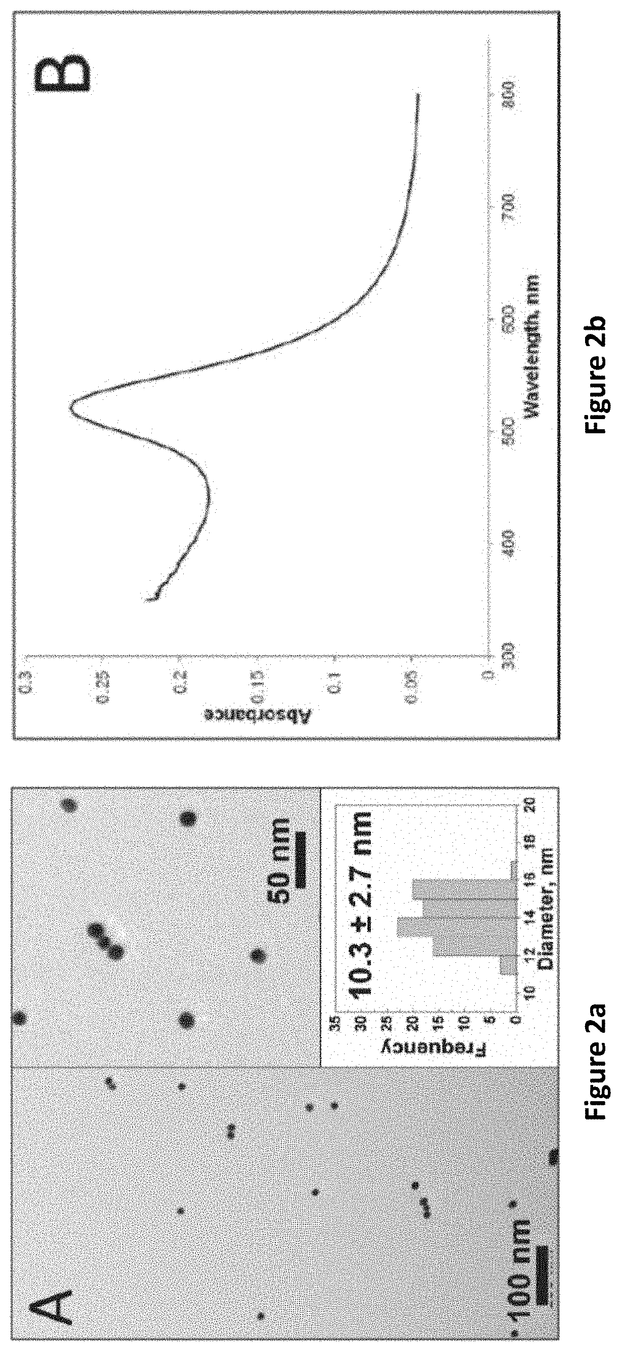 Gold nanoparticle in ceramic glaze