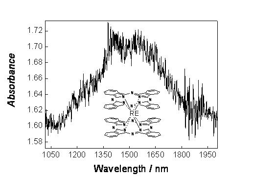 Plane-configured organic infrared or ultraviolet photovoltaic semiconductor detector