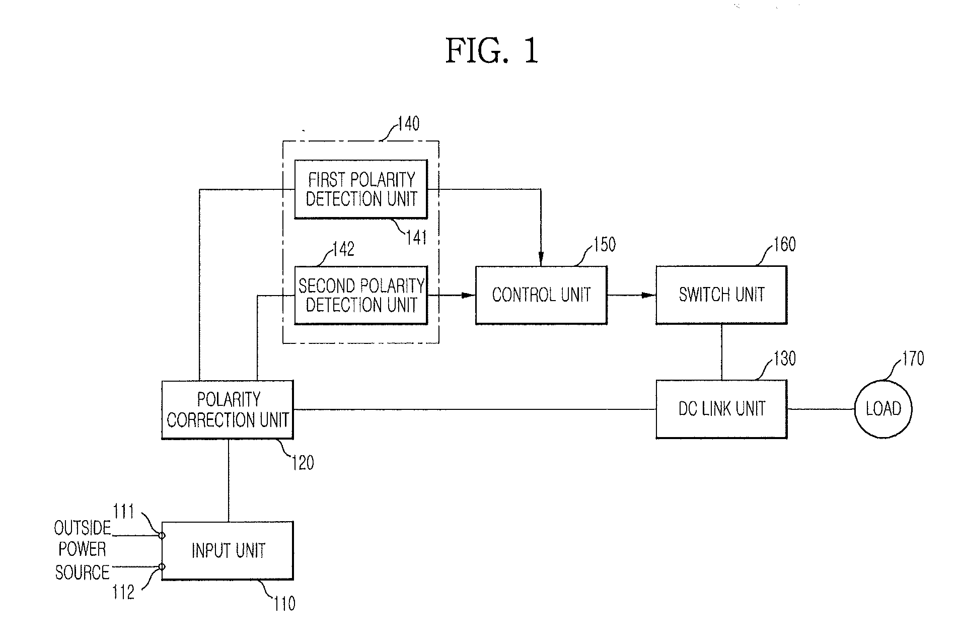 DC power supply apparatus