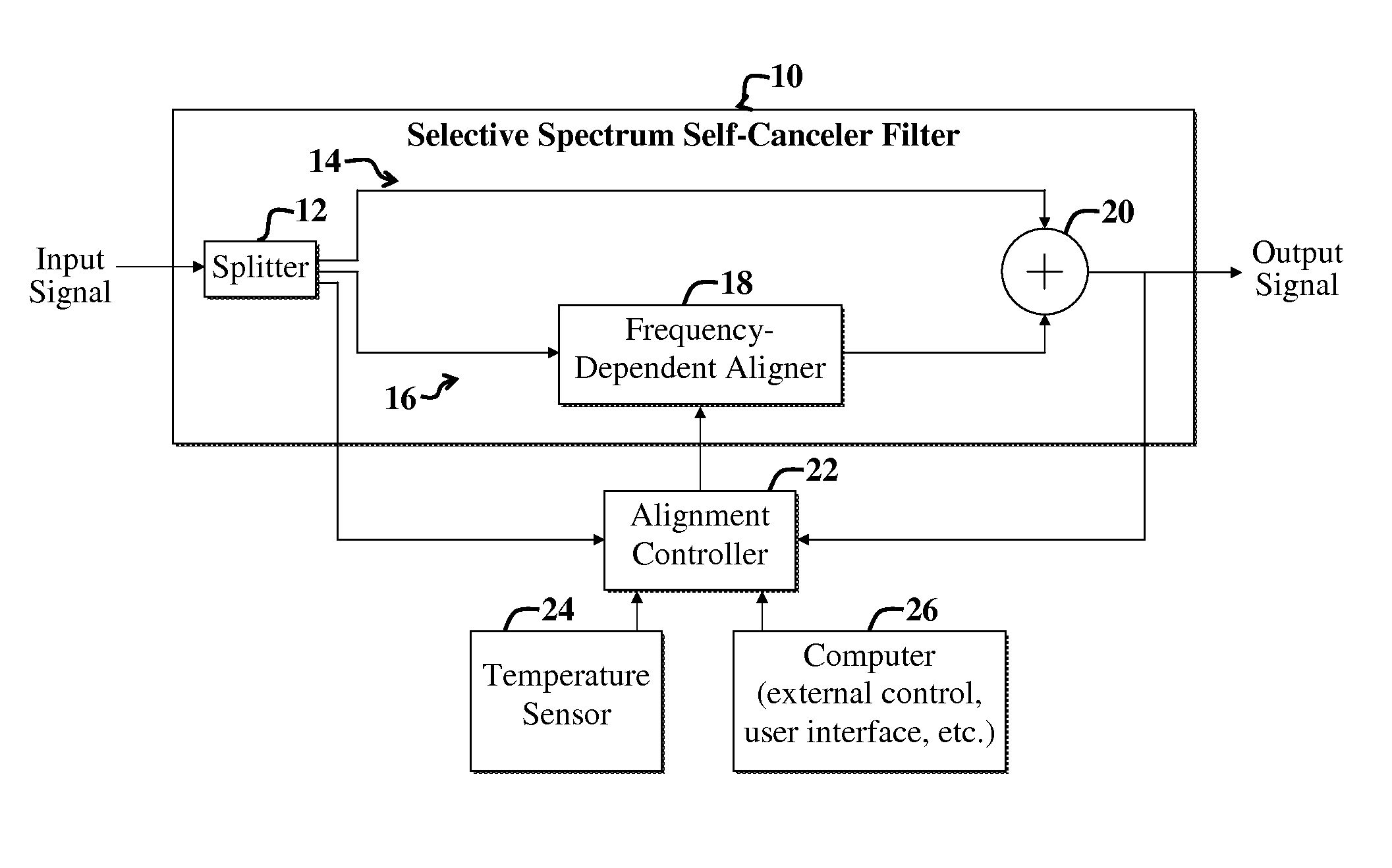 Filter shaping using a signal cancellation function