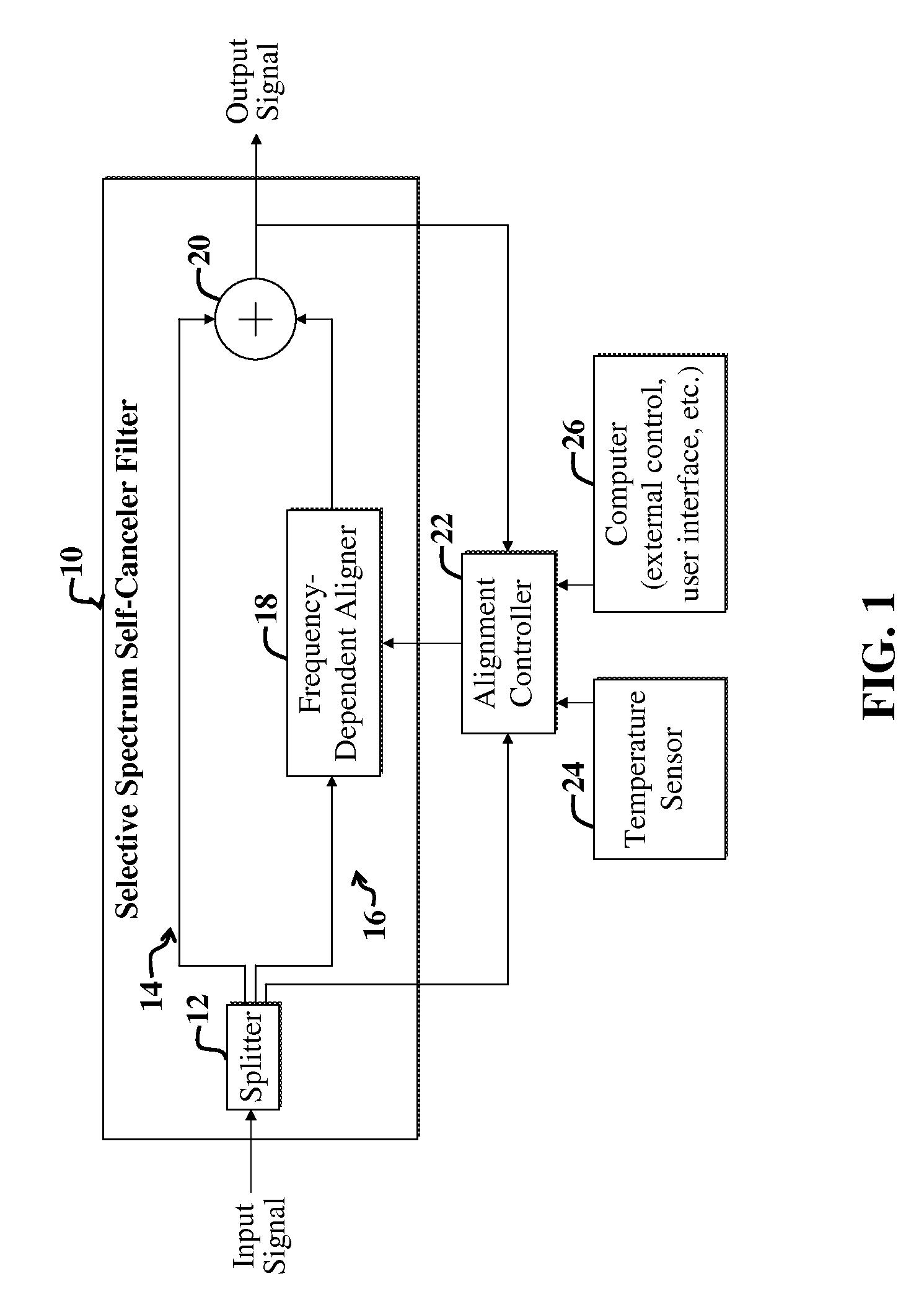 Filter shaping using a signal cancellation function