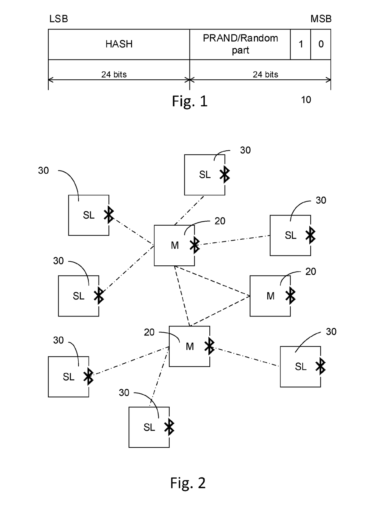 Bluetooth low energy address resolving