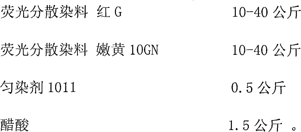 Application of domestic fluorescent disperse dyes to produce high-standard fluorescent safety protective polyester-cotton interwoven fabrics