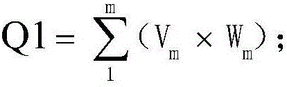 Method for intelligently controlling new fan and air conditioner