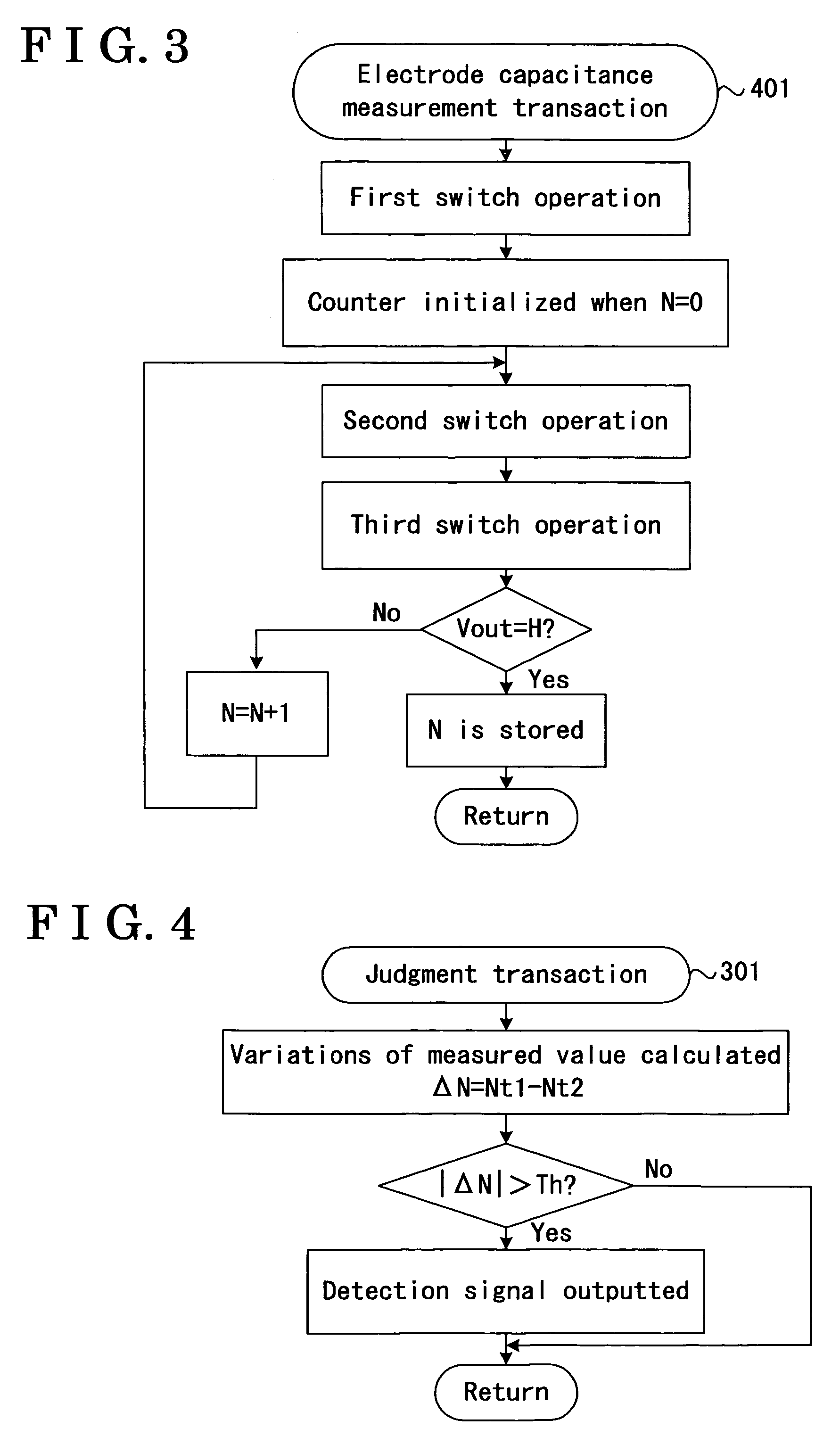 Capacitance change detection device