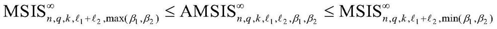 A Lattice-Based Digital Signature Method