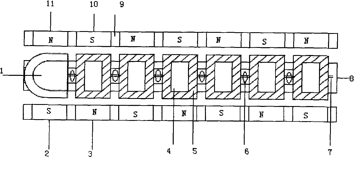 Magnetic suspension direct current generator set