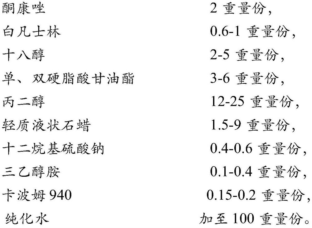 Low-viscosity ketoconazole cream and preparation method thereof