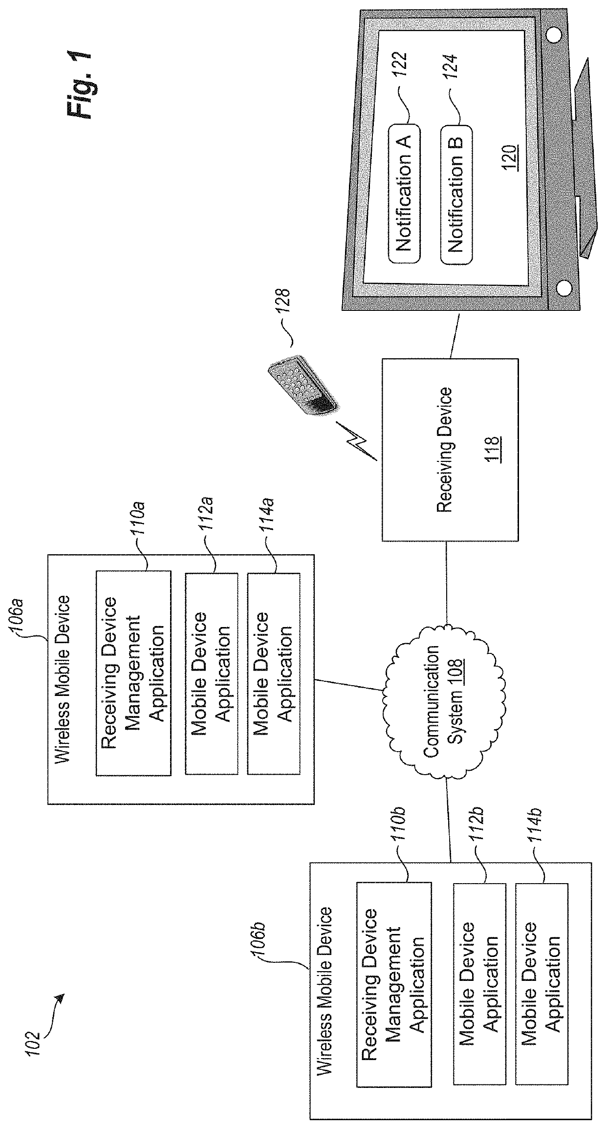 Systems and methods for notification forwarding