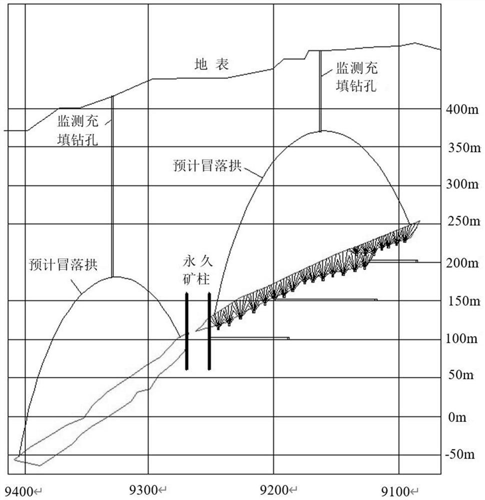 A kind of mining method of subdividing the empty area and then filling the empty area