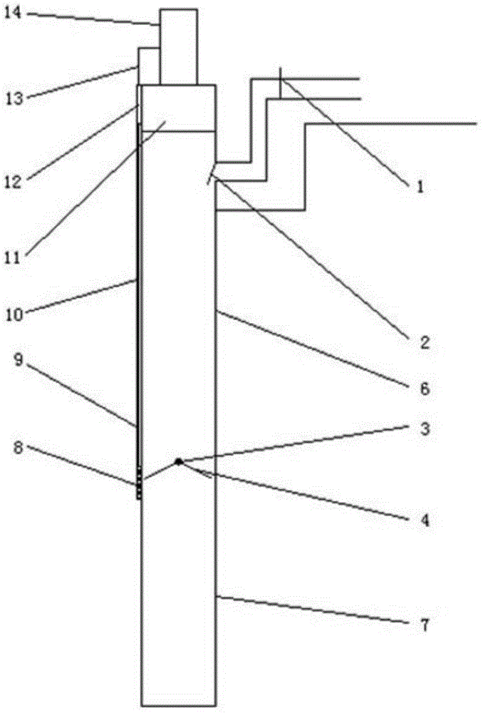 Pressurizing and spring protection recharge well and method