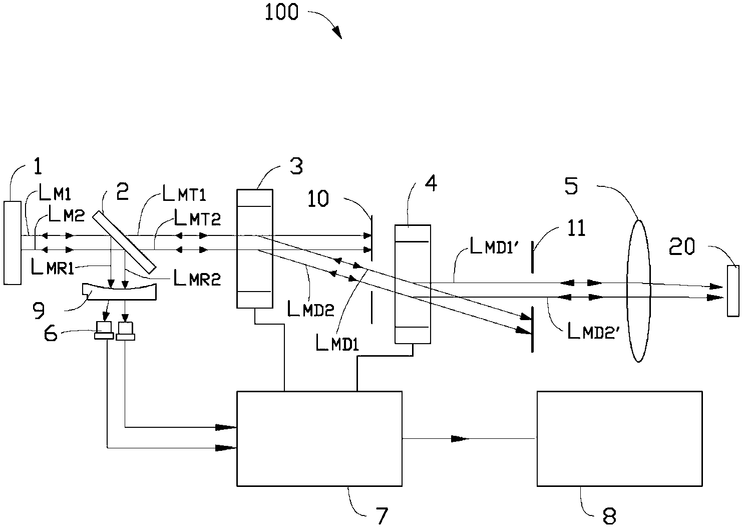 Laser feedback interferometer