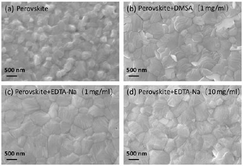 High-performance environment-friendly lead-based perovskite solar cell and preparation method thereof