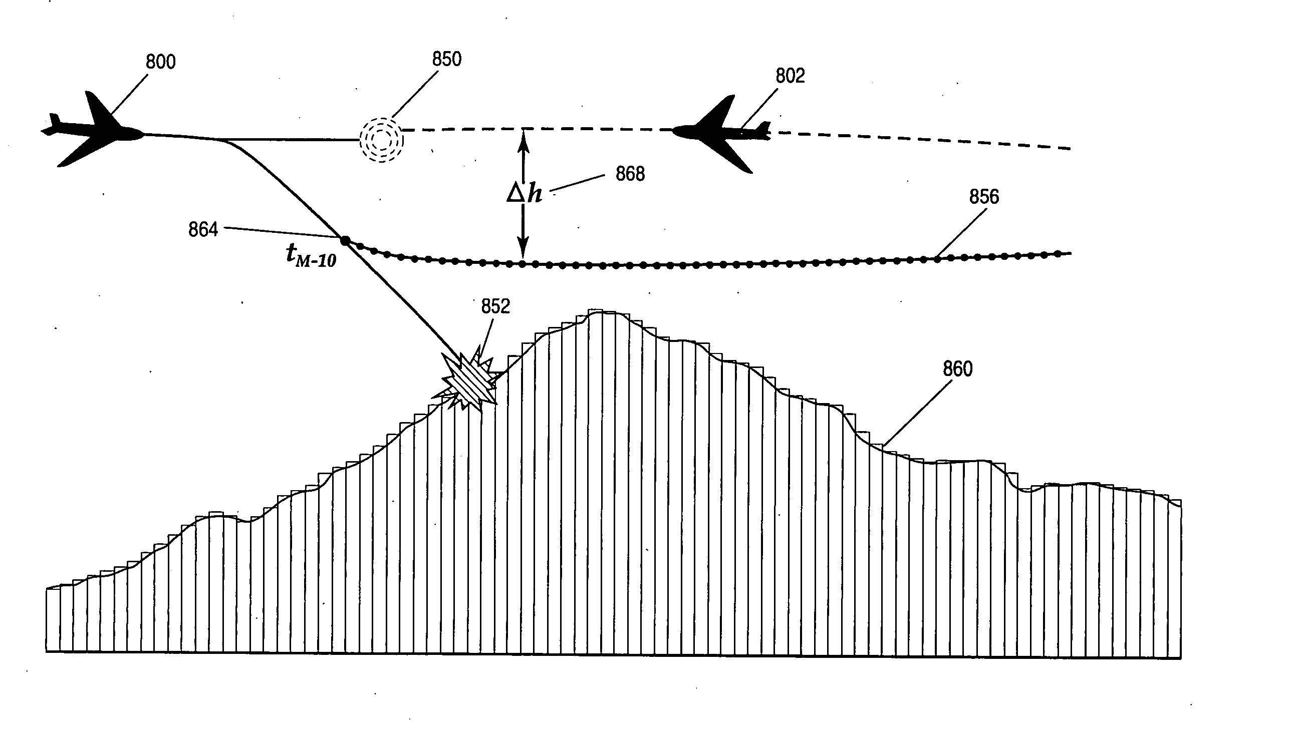 Hybrid air collision avoidance system